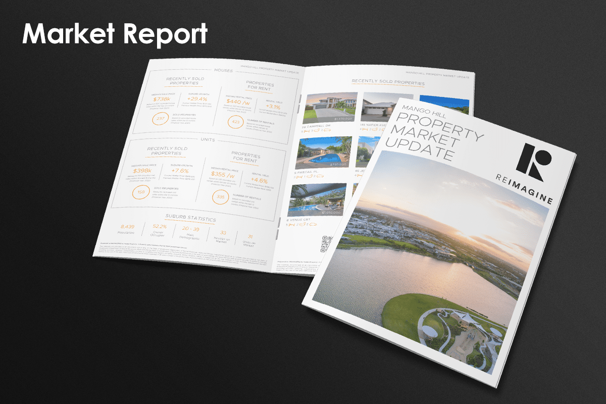 Digital Market Report